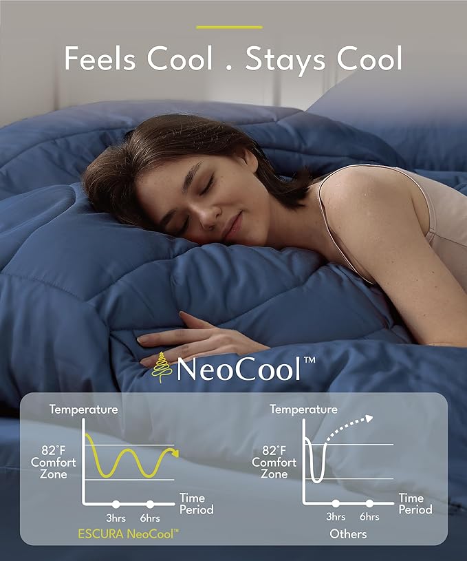ESCURA Tw® Climate Control Comforter, Full/Queen, German Patented PCM Down Alternative All-Season Design for Hot Sleepers & Night Sweats, Bamboo Lightweight Breathable Hypoallergenic Blanket