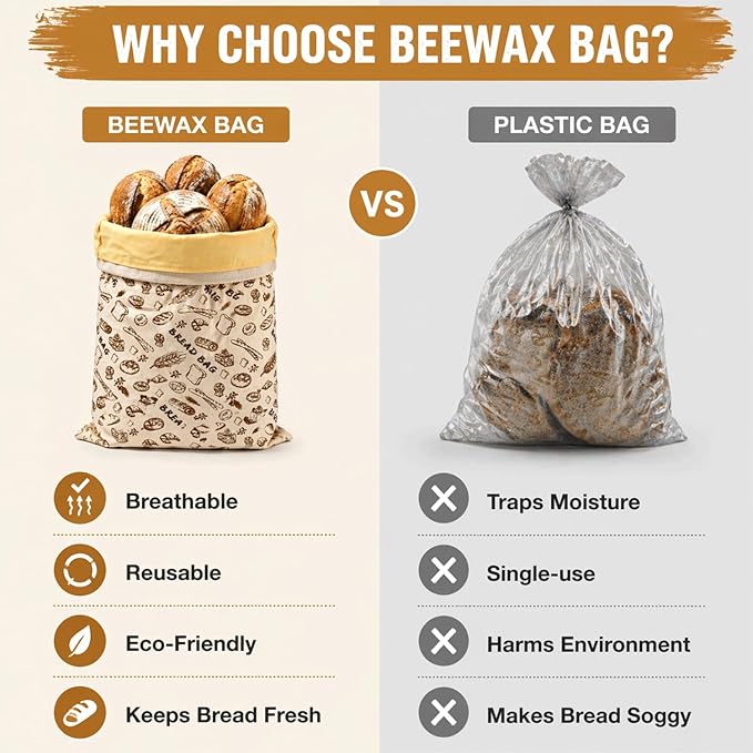 Reusable Beeswax Bread Bags for Sourdough, XL Eco-Friendly Fresh Food Storage (13x17in, 2 Pack). Natural Beeswax Food Wrap Bag, Bread Keeper for Homemade Bread, Eco Friendly Kitchen Storage