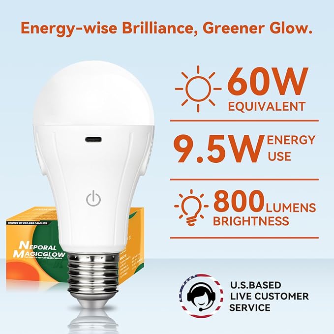 Neporal MagicGlow Rechargeable Light Bulbs with Remote, Memory Mode, 8 Colors Shift + Dimmable Battery Powered Light Bulbs, USB Rechargeable, A19 Emergency LED Bulbs, 15W (2, Rgb-3000-4000-6000k)