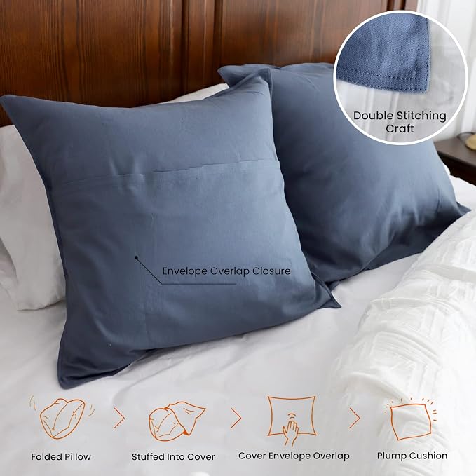 Simple&Opulence Linen Euro Shams Basic Style Solid Color 24x24 Inch Pack of 2 Flax Cotton Blend Decor Throw Pillow Covers Soft Breathable Farmhouse Pillow Shams - Navy Blue