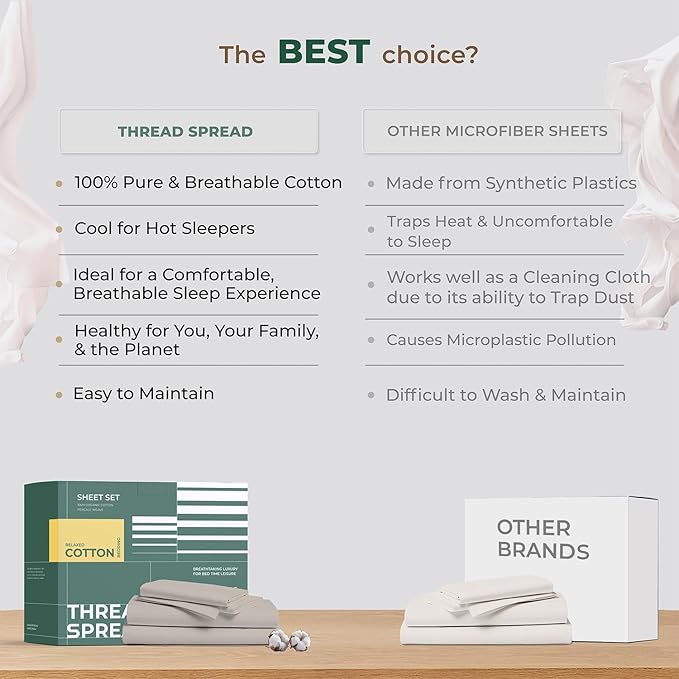 THREAD SPREAD 100% Organic Cotton Sheets Twin XL Size - 3 PC Organic Cotton Twin XL Percale Weave Sheet Set, Soft, Cooling, Crisp & Breathable, 16" Deep Pocket Bedding Set for Dorm Room - Sea Foam