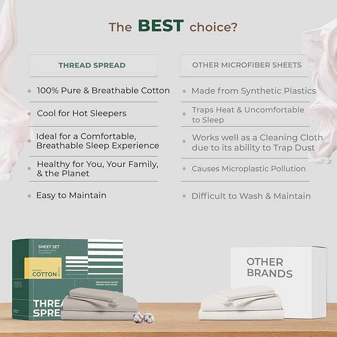 THREAD SPREAD 100% Organic Cotton Sheets California King Size - 4 PC Organic Cotton Cal King Size Percale Weave Sheet Set, Soft, Cooling & Crisp, 16" Deep Pocket Hotel Quality Bedding Set - White