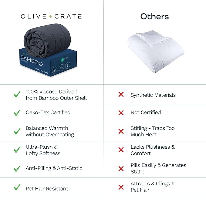 Olive + Crate Cooling Down Alternative Comforter - Hypoallergenic Queen Size Duvet Insert Lightweight - All Seasons Plush Design Bamboo Comforter - 100% Bamboo Viscose Outer Cover - Charcoal 88"x90"