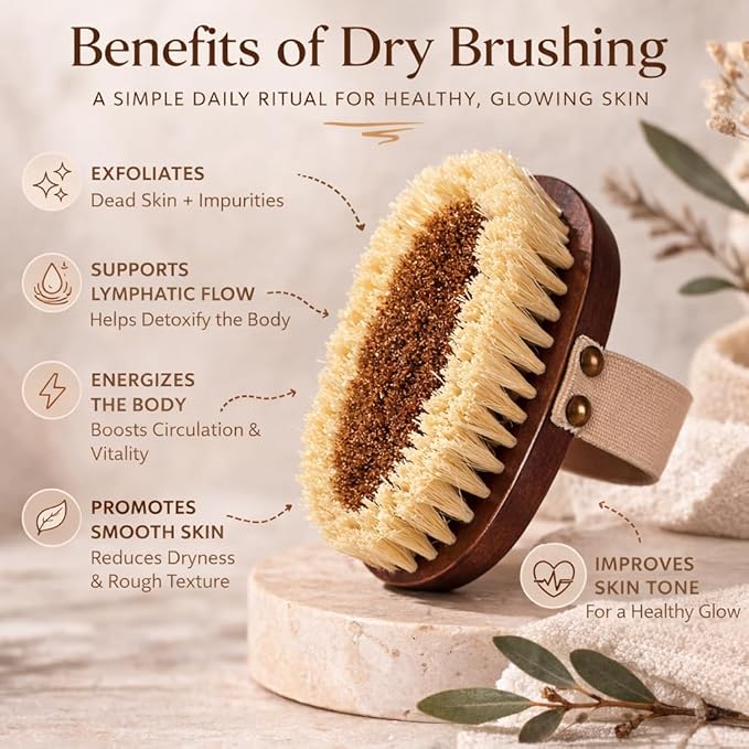 Natural Copper Dry Body Brush – Ionic Body Brush for Skin Exfoliation & Cellulite Reduction – Firm Copper Bristles & Anti-Slip Strap – Lymphatic Drainage & Glow Boosting Detox