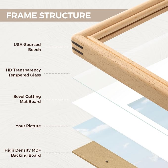16x24 Picture Frame with Mat for 12x18, USA-Sourced Beech Wood Handcrafted Rounded Corner with HD Tempered Glass, 16 x 24 Gallery Wall Frames for Posters & Art Prints, Vertically or Horizontally