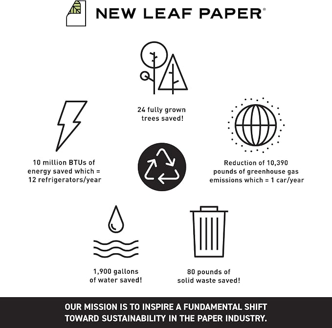 New Leaf Paper Small Spiral Bound Designer Notebooks, Bulk Pack of 12, Camping Design, 9.75" x 7.5" 70 Sheets, 100% Recycled College Ruled Pages, Vegan, Made in USA