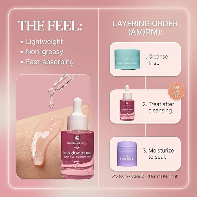 Kay's Glow Vitamin C Serum for Face with Illuminating Oxygen & THD, Brightening AHA Dark Spot Remover & Anti-Aging Serum, Hydrating Primer for Smooth Makeup, 1 fl oz