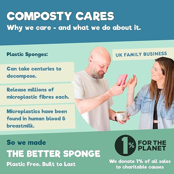 Composty® Loofah Eco Scourer Sponges, 6 Pack | Compostable Sponge/Natural Sponges for Dishes & Washing Up | 100% Natural & Plastic-Free | Long-Lasting | One Tree Planted for Each Pack Sold