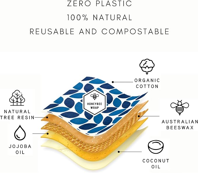 Honeybee Reusable Beeswax Wraps for Food | 5 Pack | Handmade in Australia | Eco Friendly, Organic, Biodegradable, Bee's Wrap for Bowl Covers and Food Storage | Reusable Cling Wrap