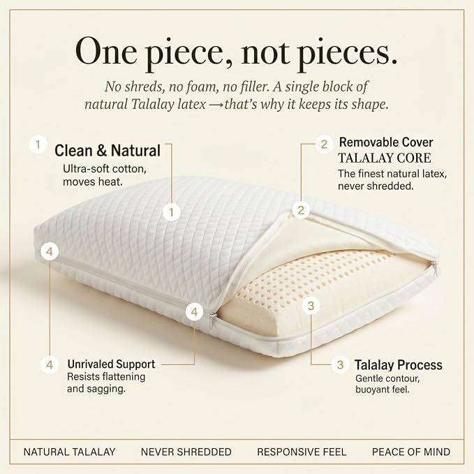ORION Talalay Latex King Pillows 2 Pack - 100% Natural Latex Foam with L-Shaped Easy-Open Cover, Organic Cotton Protector & Lavender Aroma Bag - No Vacuum Packing – 31.50 x 15.7 x 6.9 in
