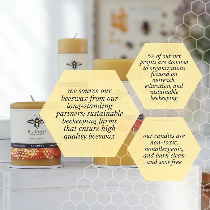 Big Dipper Wax Works 100% Pure Beeswax Pillar Candles (1 Pack) – 2" x 4.75" Handmade in USA, Long Burning Clean Soot-Free, Natural Honey Aroma, Eco-Friendly Cotton Wick, Home Décor & Meditation