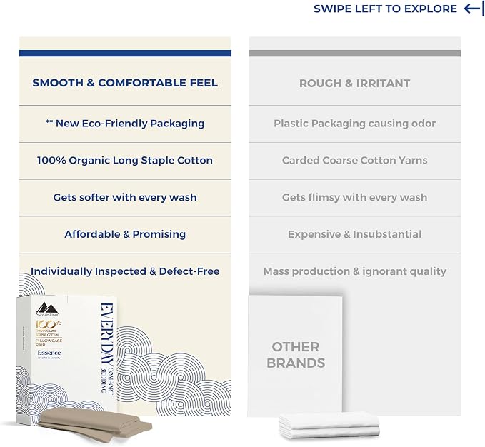 Mayfair Linen 100% Organic Cotton Percale Pillow Cases Queen/Standard Size Set of 2 - Percale Pillowcovers Standard/Queen (Taupe), Soft Cooling Pillow Case for Sleeping, Cotton Pillowcases