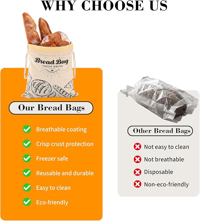 2 Pack Beeswax Bread Bag for Sourdough, Reusable Organic Bread Storage Bags for Homemade Bread, 16.2'' x 12.4'' Food Storage Cloth Bag, Eco-Friendly Cotton Waxed Bags for Bakery Essentials