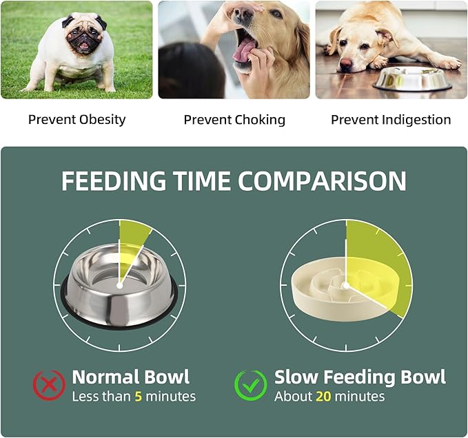 Havniva Ceramic Slow Feeder Dog Bowls, 1.2 Cups Dog Bowl Slow Feeding for Small and Medium Breed, 7.3inch Puzzle Dog Food Bowl Slow Feeder Non-Slip Anti-Gulping and Anti-Choking Reduces Bloating