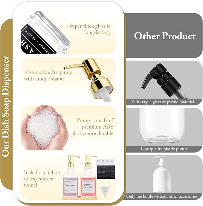 Glass Soap Dispenser with Pump,Tray,Funnel, Countertop Soap and Lotion Dispenser Set of 2 with 60 Stickers, Dish and Hand Soap Dispenser Bottle for Kitchen,Bathroom,Shower,500ml/16.9oz