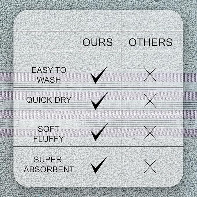 CASA COPENHAGEN Zero Twist 6Pcs 100% Egyptian Cotton Large Designer Towels Gift Set- Grey Violet, 600 GSM, 2Bath 2Hand 2Washcloths, Bath Towels for Bathroom Set for Women & Men