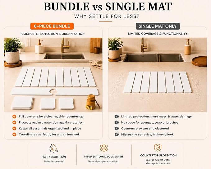 6-Pack Large Stone Dish Drying Mat for Kitchen Counter 23”x15” - Quick-Dry Absorbent Diatomaceous Earth Mat Set - Stone Faucet Mat 4"x23" + 3 Stone Trays 4"x8", 4"x4"+ Bamboo Palm Brush (White)