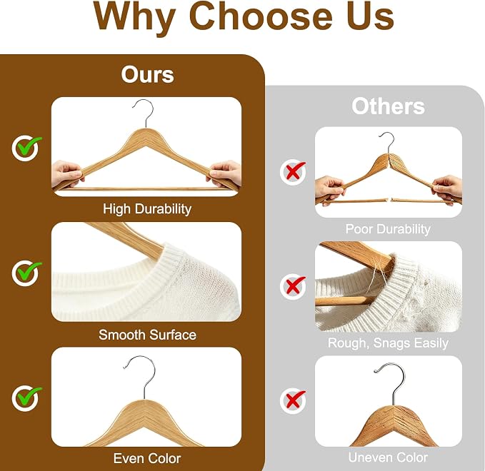 30 Pack Wooden Hangers, Solid Wood Coat Hanger with 360 Swivel Hook, Smooth Finish 17.5 Inch Clothes Hanger with Shoulder Groove for Shirts, Pants, Suits, Jackets, Dresses, Sweaters, Natural