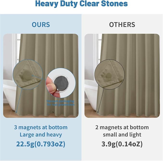 1 Pack Water-Repellent Fabric Shower Curtain Liner - Hotel Quality Machine Washable, 3 Heavy-Duty Magnets with Rustproof Grommets & Weighted Hem, Standard Size 72x72in Khaki