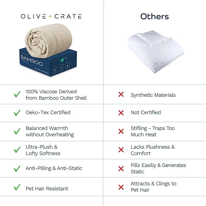 Olive + Crate Cooling Down Alternative Comforter - Hypoallergenic Queen Size Duvet Insert Lightweight - All Seasons Plush Design Bamboo Comforter - 100% Bamboo Viscose Outer Cover - Beige 88"x90"