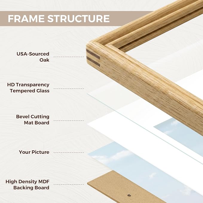 8x10 Picture Frame with Mat for 5x7, USA-Sourced Oak Wood Handcrafted Rounded Corner with HD Tempered Glass, 8 x 10 Photo Frames Gallery Wall & Tabletop, Vertically or Horizontally, 2 Pack