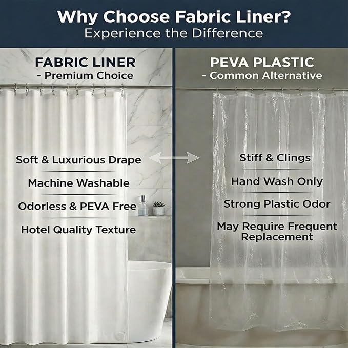 Waterproof Fabric Shower Curtain Liner, TPU Coated, PEVA-Free & Odorless, Hotel Quality, 3 Magnets, Rust-Proof Metal Grommets, Machine Washable, White, 72x96 Inch