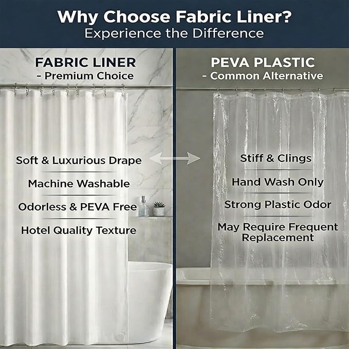 Waterproof Fabric Shower Curtain Liner, TPU Coated, PEVA-Free & Odorless, Hotel Quality, 3 Magnets, Rust-Proof Metal Grommets, Machine Washable, Black, 72x84 Inch