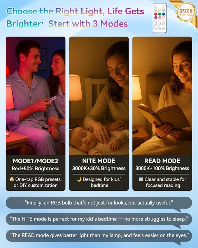 RGB WirelessGlow Rechargeable Light Bulbs with Remote, 8 Color & Dimmable Battery Operated Light Bulb with Memory Mode, 2 Timer, Cordless E26 Bulb for Wall Sconce, Nursery, Power Outage, Closet,1PK