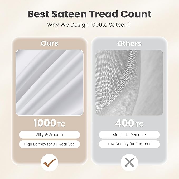 Sophia & William 1000 Thread Count Egyptian Cotton Sheets Queen Size, 100 Percent Cotton Sheets Sateen Weave, 16" Deep Pockets, All-Season 4 Piece Silky Sheet - White