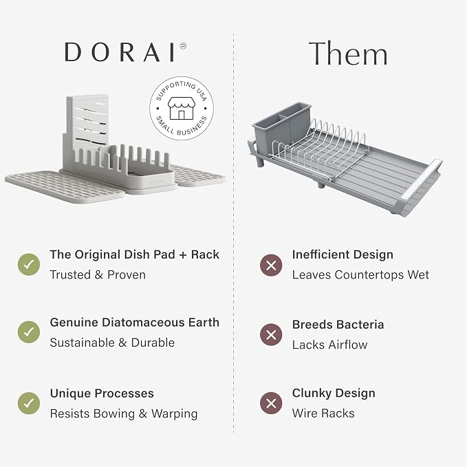 Dorai Home Collapsible Dish Drying Rack with Stone Dish Pad - Kitchen Counter Set with Diatomaceous Earth Stone Dish Mat for Quick Drying - Space-Saving Design - Original 19.9"x15.2", Sandstone