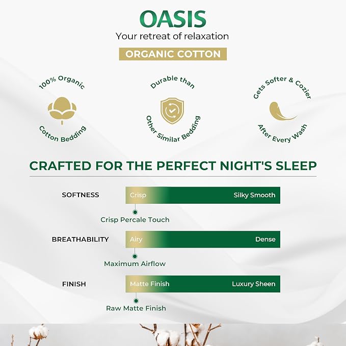 THREAD SPREAD 100% Organic Cotton Percale Flat Sheet Full Size - 1 PC Flat Sheet, Sage Green - Crisp, Cool and Strong Bed Linen, Top Sheets for Hot Sleepers, Luxury Breathable GOTS Certified Sheets