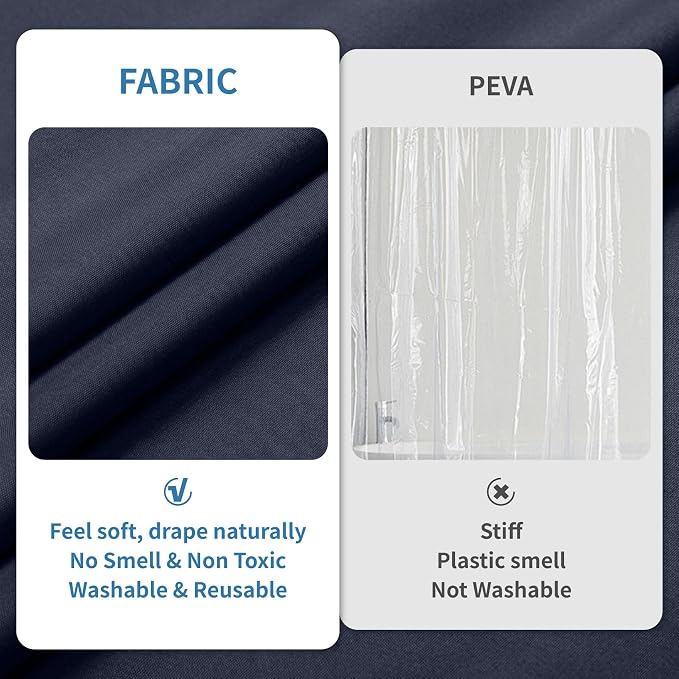 1 Pack Water-Repellent Fabric Shower Curtain Liner - Hotel Quality Machine Washable, 3 Heavy-Duty Magnets with Rustproof Grommets & Weighted Hem, Standard Size 72x66in Blue