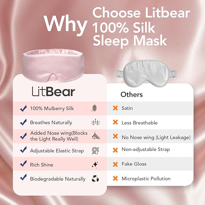 LitBear Silk Sleep Mask for Women, Adjustable 100% Mulberry Silk Sleeping Eye Mask for Side Sleeper, Total Blackout Eye Cover for All Night Sleep, Travel, Office, or Napping (Pink)