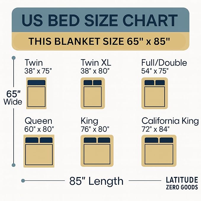 Alpaca Wool Throw Blanket | Warm, Ultra-Soft, 85" x 65" | Breathable, Non-Itchy Blanket-Throw | Hypoallergenic and Beautiful Fabric (Dark Brown)