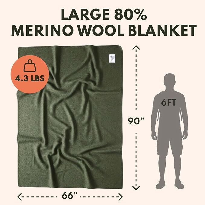 Woolly Mammoth 2-Pack Merino Wool Blanket, 66" x 90", Slate & Moss | Temperature Regulating - Fire-Resistant - Warm Camping Blanket for Car Emergency Kits, Picnics, Summer Festivals and Stadiums