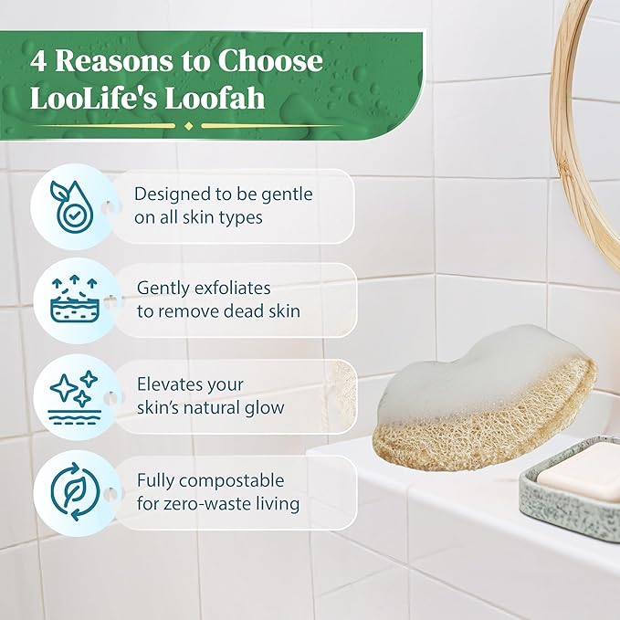 Natural Loofah Exfoliating Sponge (4 Pack) - Organic Loofah for Body - Biodegradable Shower Luffa - Natural Bath Sponges Loufa - Estropajos para el Cuerpo