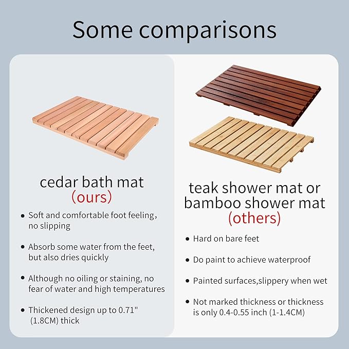 bingaai Cedar Wood Shower Mat, Cedar Wooden Bath Mats, Wood Bath Mat 23.6 × 15.7 in, Shower Stall Mat Non-Slip for Bathroom Bathtub Spa Sauna Garden Home, Wooden Floor Mat Large for Indoor and Outdoor