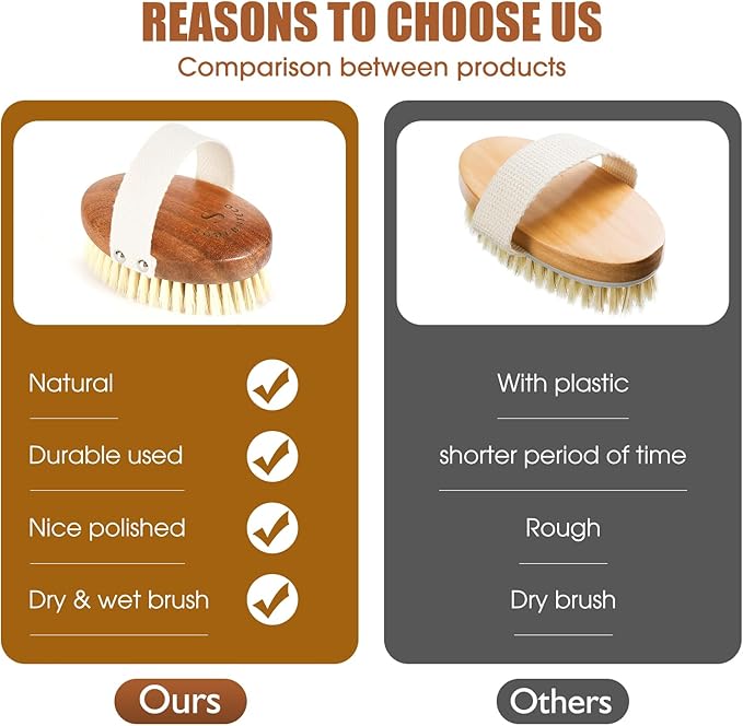SAMEBUTECOBody Brush Solid Acacia Wood Boar Long Bristles Bath Brush for Skin Exfoliation,Lymphatic Drainage Improvement Oval Shape Dry Brush Comfort to Hold Works