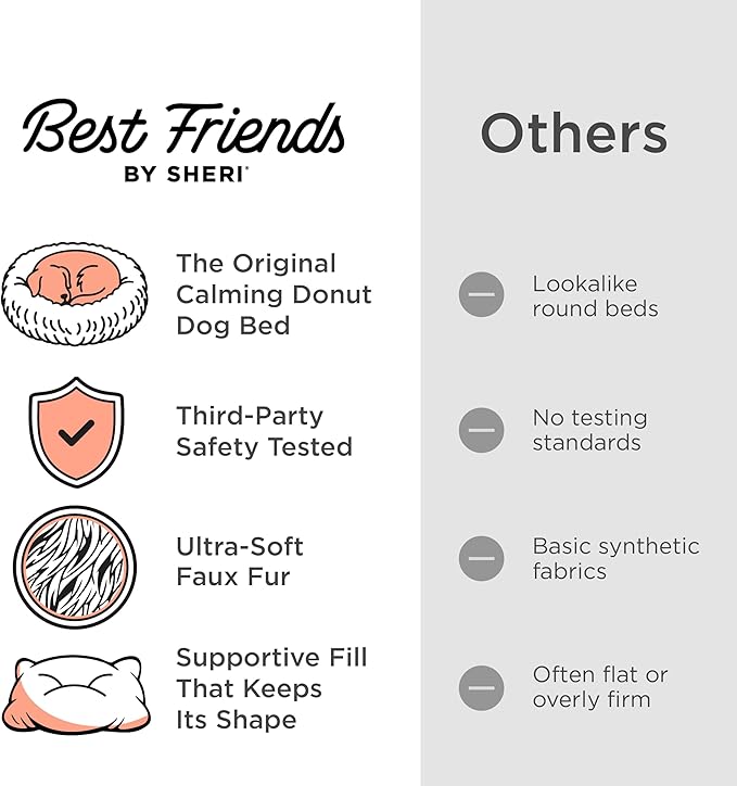 Best Friends by Sheri The Original Calming Donut Dog Bed – Washable Plush Pet Bed for XXL Breeds up to 210 lbs, Shag Faux Fur, Taupe, XXL (54" x 54")