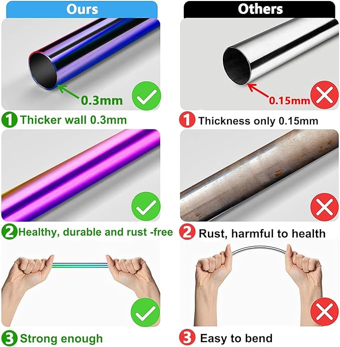 Vinaco Reusable Smoothie Straw, 0.4'' Extra Wide Stainless Steel Straw 10.5'' & 8.5'' Long colorful Straws, 6 Pack Metal Straw with 1 Reusable Straw Brush Cleaner for Milkshake, Smoothie, Bubble tea