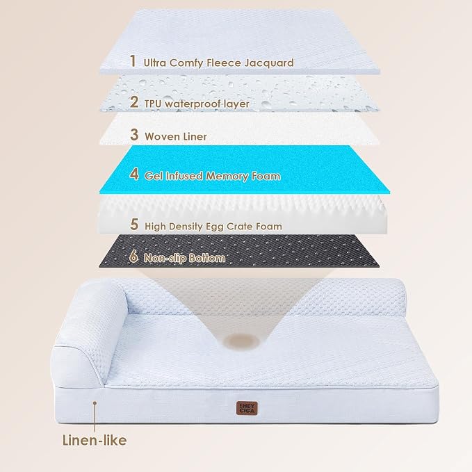 EHEYCIGA XL Dog Bed Memory Foam for Crate, Extra Large Dog Bed Orthopedic with Washable Removable Cover, Waterproof Pet Sofa Couch XLarge Size Dogs, 41x27x6.5, Washblue