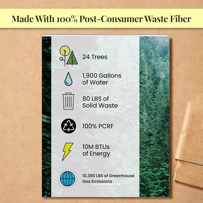 Photoreal Journal, 100% Recycled, Serene Forest, 9.75" x 7.75", 192 Pages Dotted Grid, Perfect Bound, FSC Certified, Made in USA