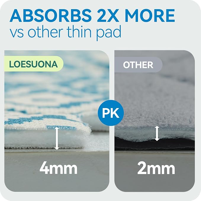 Washable Pee Pads for Dogs , 2 Pack Ultra-Absorbent Reusable Puppy Pads with Waterproof & Non-Slip Backing, Leak-Proof Protection for Dog Training , Crates , Whelping & Playpens ( 36"x52" )