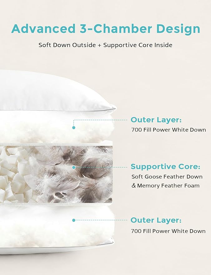 Goose Down Pillows Queen Size Set of 2 with 100% Organic Cotton Cover, Luxury Hotel Bed Pillows for Sleeping, 3-Chamber Design Medium Support for Side & Back Sleepers, 20x30 Inch