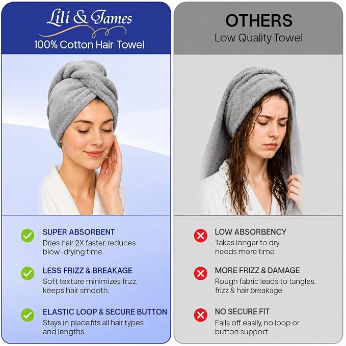 Lili&James Cotton Hair Towel Wrap for Women/Kids | Quick Dry, Soft & Absorbent Hair Wrap Towels with Double Button (Pack of 1, Grey Large)