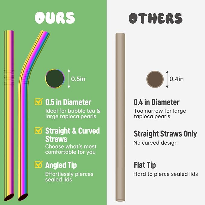 NiHome 4-Pack Stainless Steel Straws for Boba, Smoothie, 10.4” Metal Straws | 0.5'' Extra Wide Metal Reusable Straws, 2 Bent & 2 Straight Long Drinking Straw for Bubble Tea Milkshake, 1 Brush, Iridescent