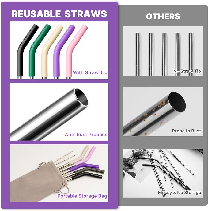 40 oz Metal Straw for Stanley Cup,Simple Modern, Meoky Tumbler, 5 Pcs Reusable Stainless Steel Straws with Silicone Tip, Replacement Straws for 40oz Tumblers, Cleaning Brush, 1 Portable Bag