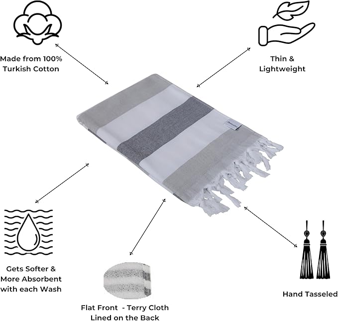 InfuseZen Terry Cloth Lined Turkish Bath & Beach Towel – Striped Design - 100% Organic Turkish Cotton - Soft, Lightweight, Absorbent Peshtemal - Quick Dry for Beach, Bath, Throw, Travel - Gray
