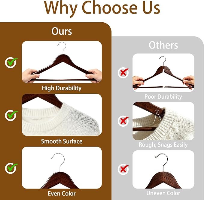 30 Pack Wooden Hangers, Solid Wood Coat Hanger with 360 Swivel Hook, Smooth Finish 17.5 Inch Clothes Hanger with Shoulder Groove for Shirts, Pants, Suits, Jackets, Dresses, Dark Brown