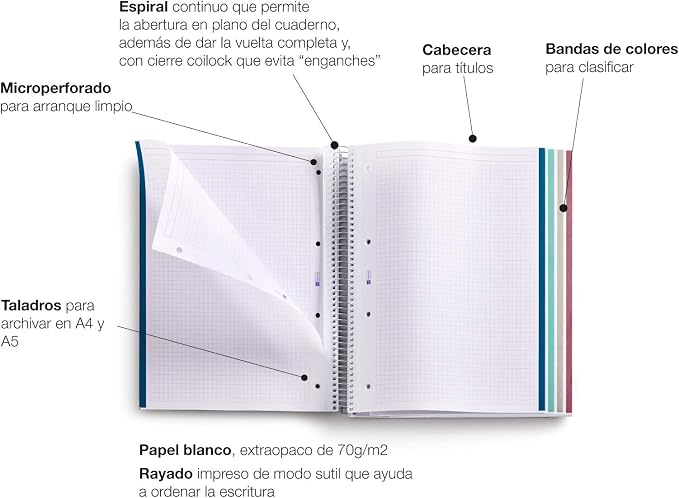 MIQUELRIUS Notebook Grid A5 Dots